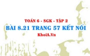 Bài 8.21 trang 57 Toán 6 Tập 2 Kết nối tri thức